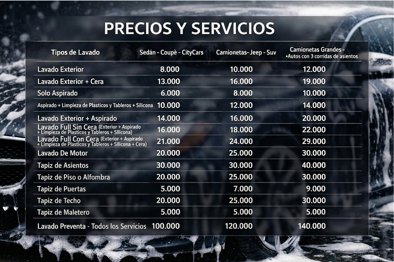 Lista de precios y servicios de Motor Wash